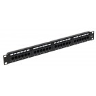 Patch Panel RJ45