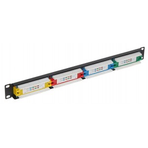 Patch Panel RJ45