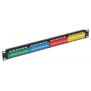 Patch Panel RJ45